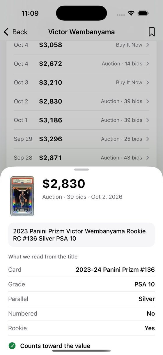 One sale with the grade, parallel and numbering read from its title