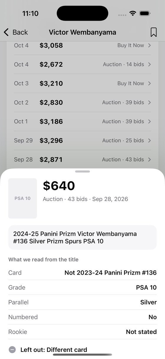 A sale left out of the value because it is a different year