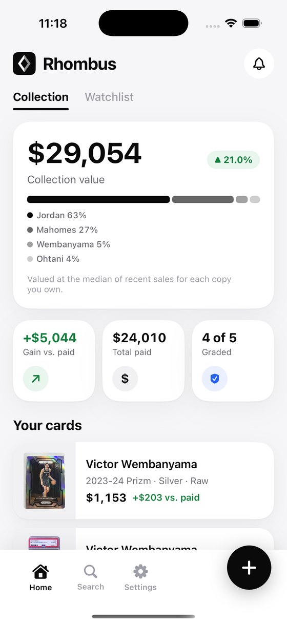 A collection worth $29,054 with gain against price paid